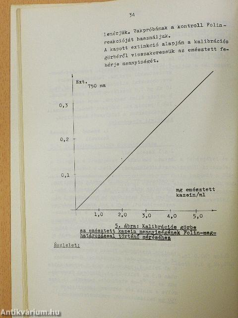 Biokémia gyakorlatok