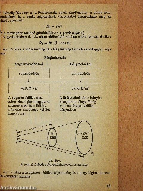 Optoelektronikai alkatrészek