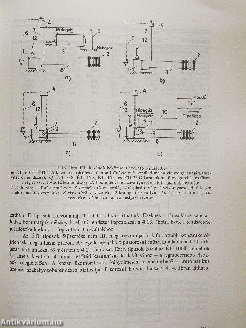 Háztartási és kommunális kazánok