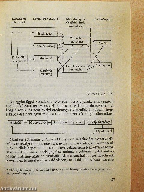 Tanítsunk nyelveket!