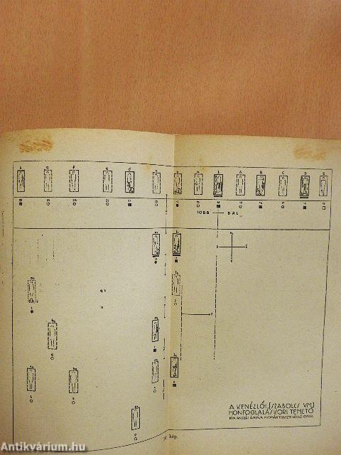 A honfoglaló magyar nép élete