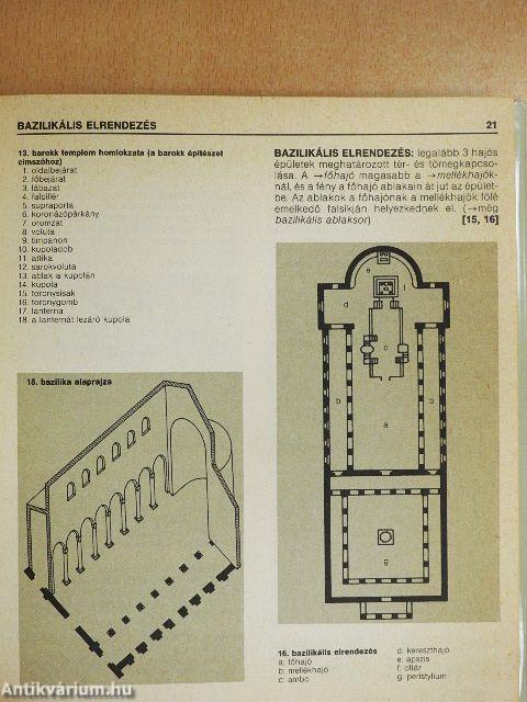 Építészeti szakszótár