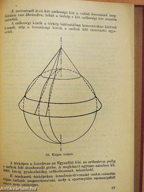 Sportrepülők aeronavigációja