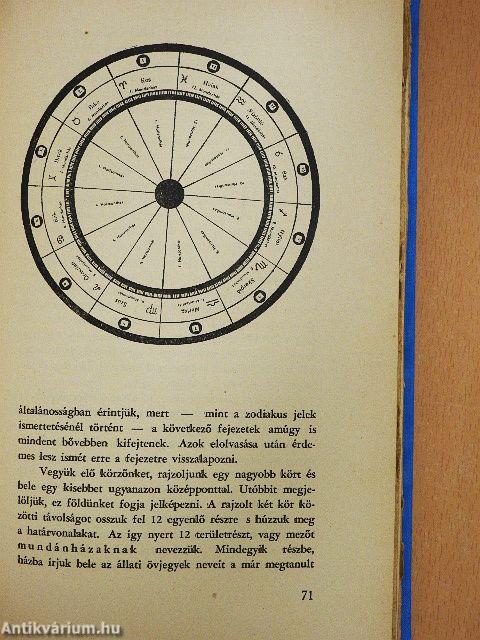 Sorsunk és a csillagok