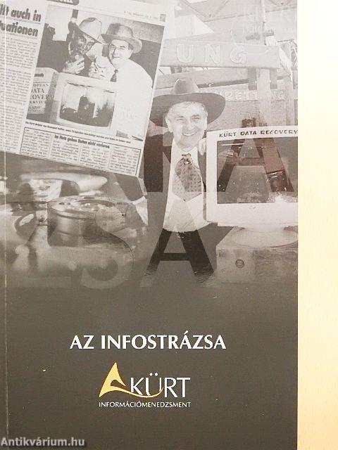 Az Infostrázsa