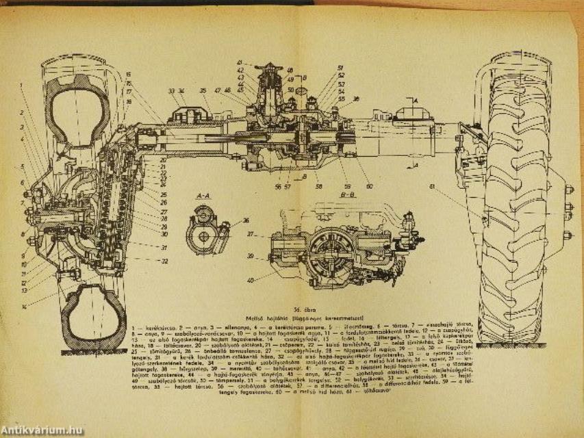 MTZ-50, MTZ-50L, MTZ-52, MTZ-52L típusú traktorok kezelési és karbantartási utasítása (rossz állapotú)