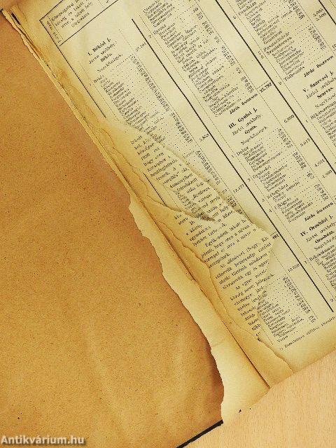 Magyarország helységnévtára 1926 (rossz állapotú)