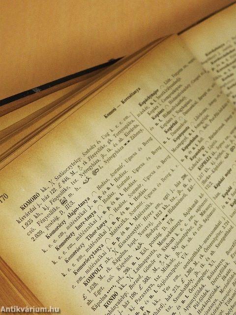 Magyarország helységnévtára 1926 (rossz állapotú)