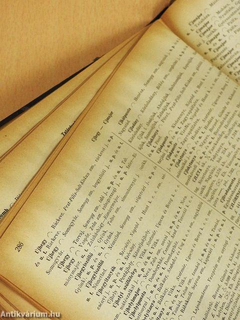 Magyarország helységnévtára 1926 (rossz állapotú)