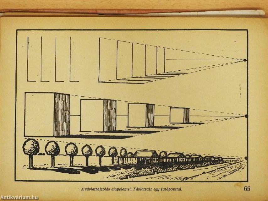 A rajzolás iskolája kezdettől a müvészetig (rossz állapotú)