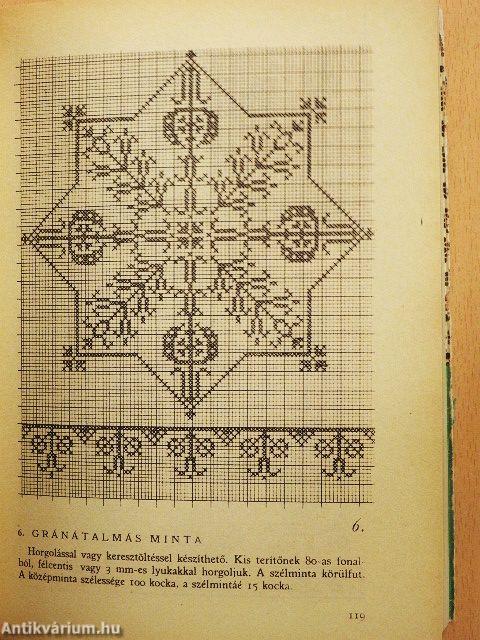 Fürge Ujjak Könyve 1965