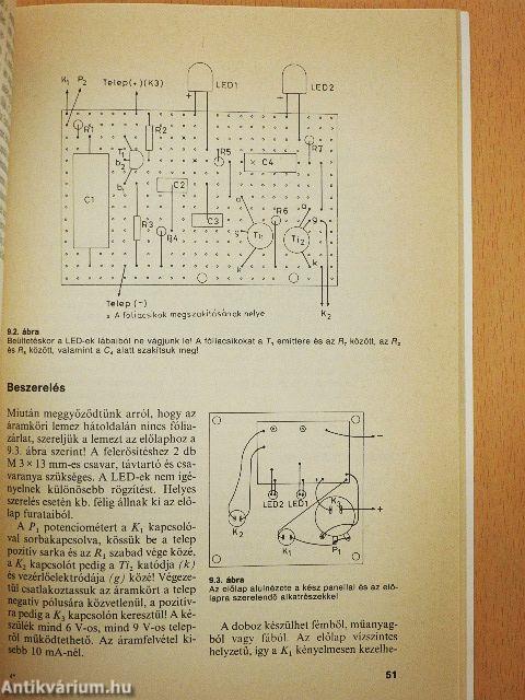Elektronikai játékok