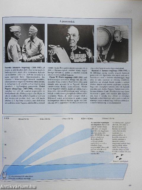 A II. világháború nagy csatái