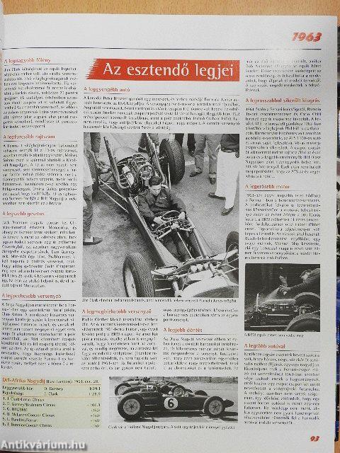 A Forma-1 krónikája