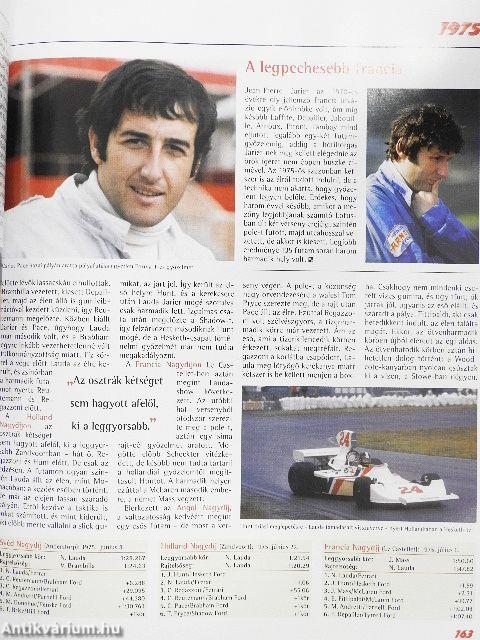 A Forma-1 krónikája