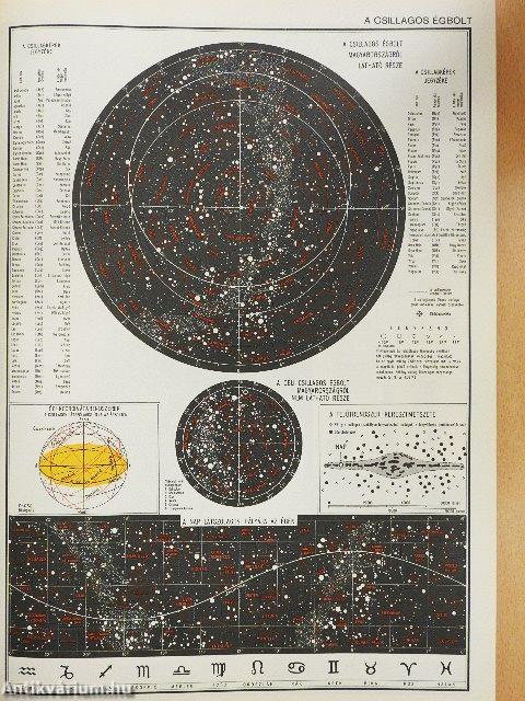 Képes politikai és gazdasági világatlasz