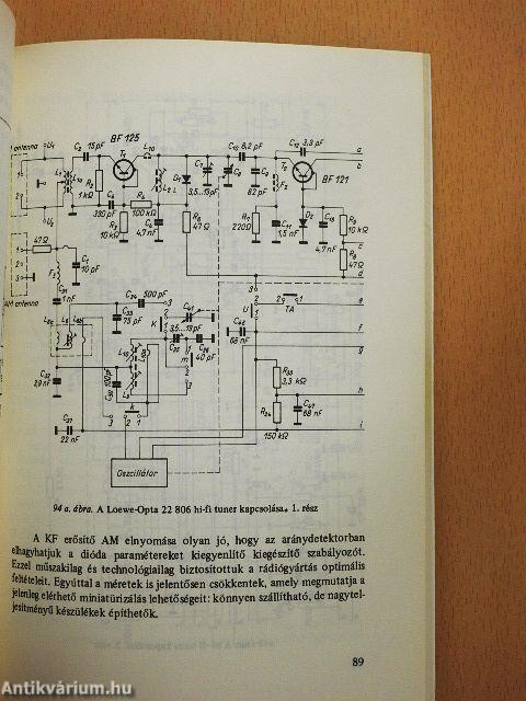Integrált áramkörök a szórakoztató elektronikában