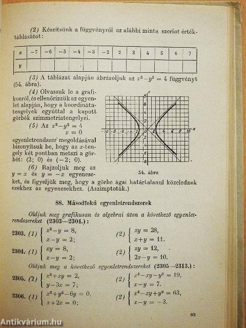 Algebrai feladatok gyűjteménye II.