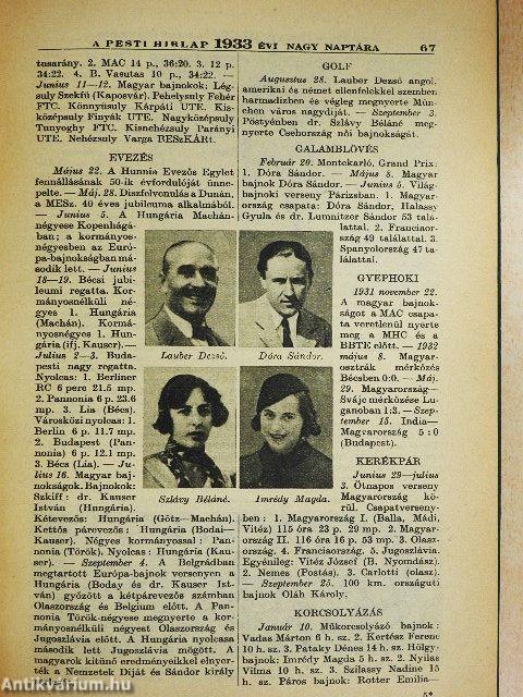 A Pesti Hirlap Nagy Naptára az 1933. közönséges évre