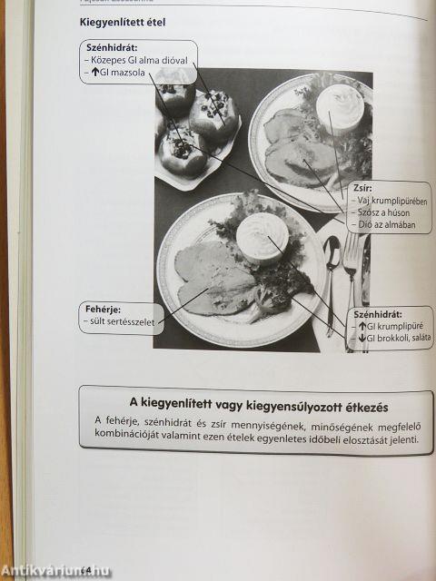 A fogyás hét lakat alatt őrzött titkai