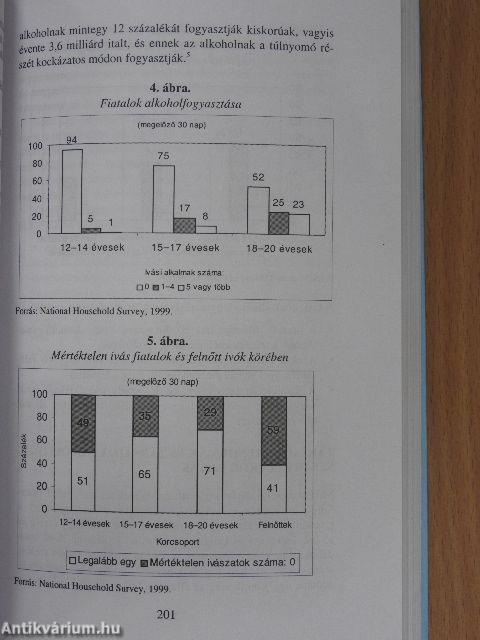 Népegészségügyi alkoholpolitika