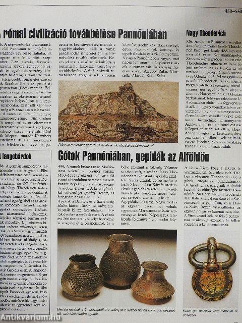 A magyarok krónikája