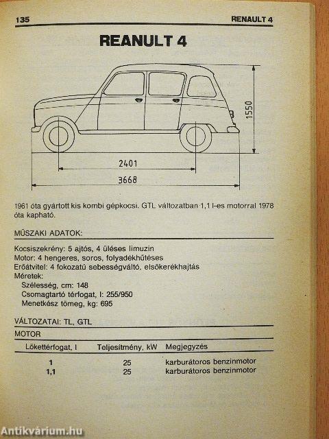 Világmárkák másodkézből