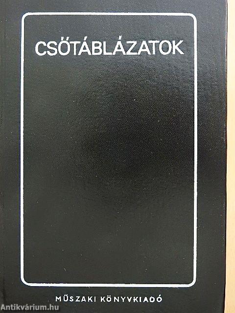 Csőtáblázatok