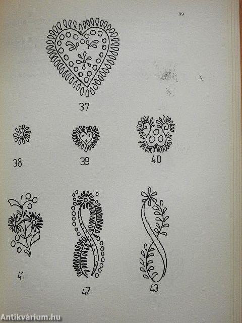 Folklór archívum 1981/13.