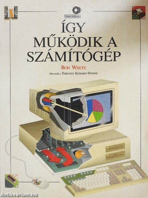 Így működik a számítógép