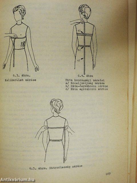 Ruhakészítő szakrajz