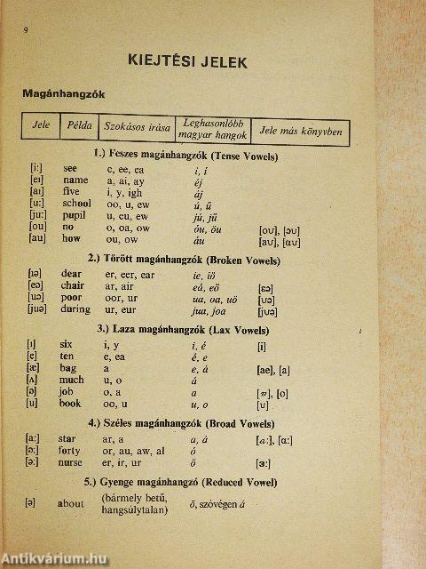 Angol kiejtési gyakorlatok
