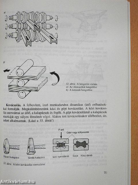 Kultúrcikk és lakberendezési cikk áruismeret I-II.