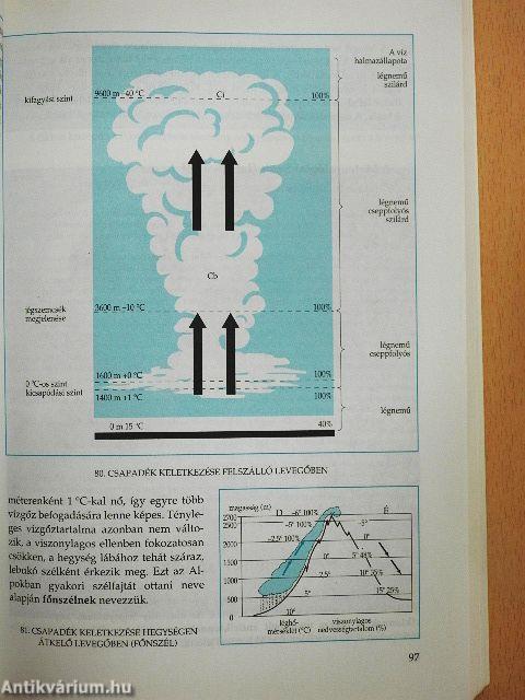 Általános természetföldrajz