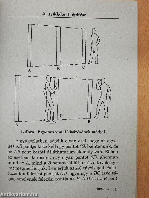 A sziklakert építése