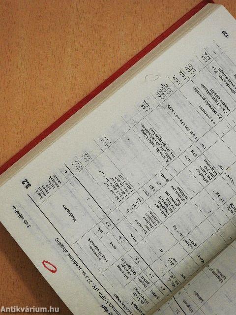 Mennyiségek, mértékegységek, számok