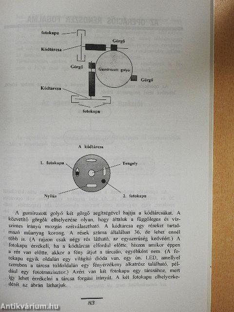 Számítástechnika középiskolásoknak