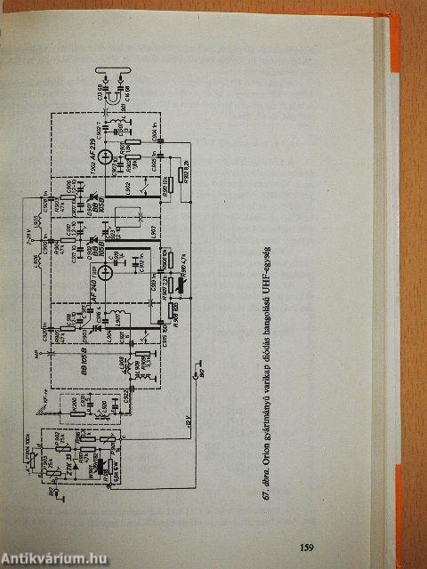 TV-javítás és hibakeresés