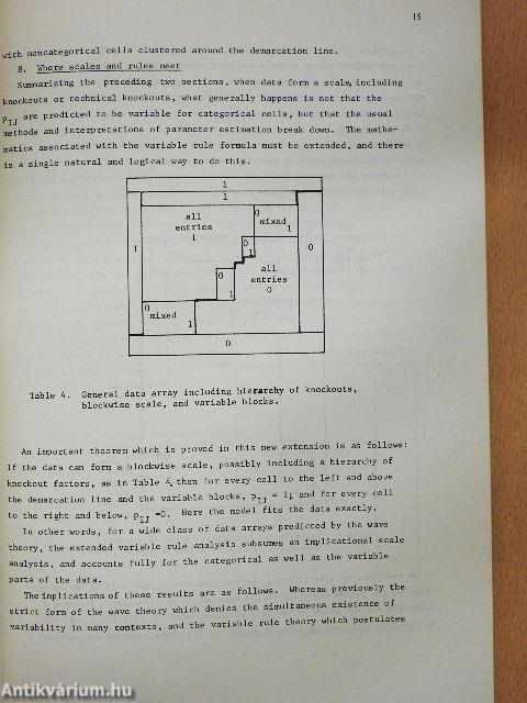 Papers from the Scandinavian Symposium on Syntactic Variation