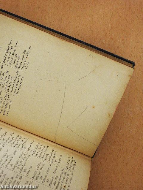 A magyar anekdotakincs I.