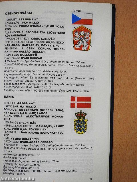 Ország, címer, zászló