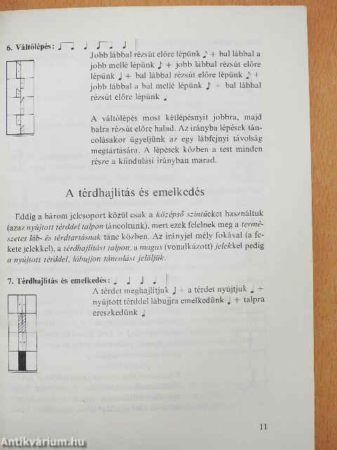 Néptáncolvasókönyv