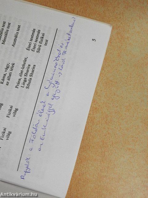 Teozófiai kifejezések egyszerű magyarázatai