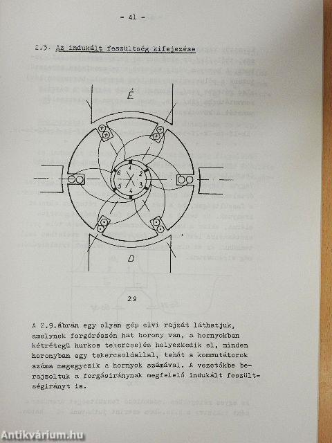 Villamos gépek és berendezések I.