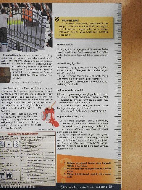 Technika és életvitel 7.