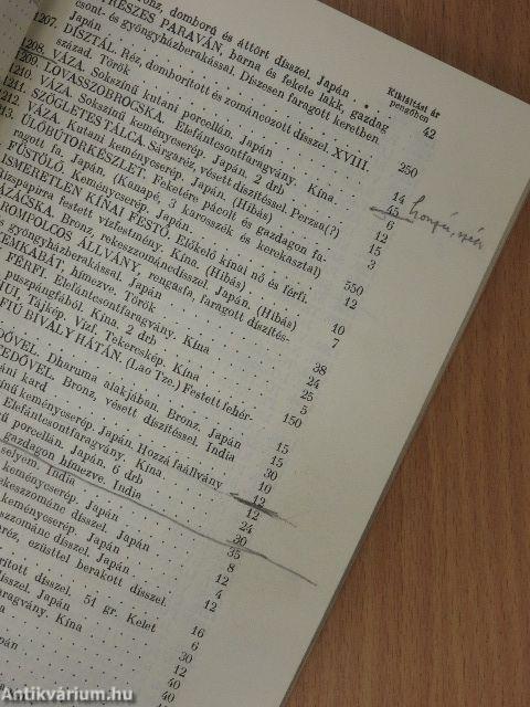 Árverési Közlöny 1933. december