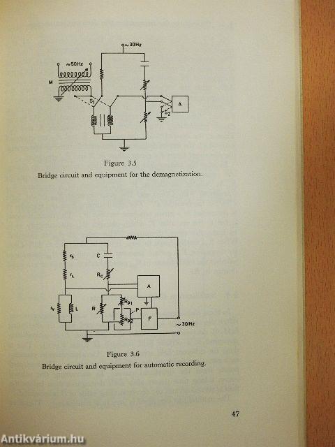 Investigation on magnetic after-effects due to interstitials
