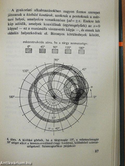 Válogatott tanulmányok