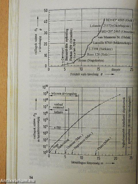 A teremtés bibliai tanúságtétele