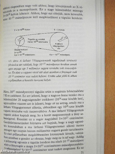 A Világegyetem születése